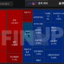 (주)에이프로테크 네이버블로그