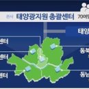 태양광AS센터