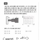 유도기전력 공식에 관한 질문🙏🏻🙏🏻 이미지