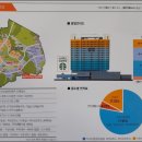 비앤아이(B&I) 이미지