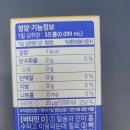 튼튼하나약국 이미지