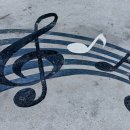 피아노 기초 이미지