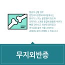별내정형외과의원 이미지