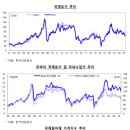 운동용품 소매업 - 연천군 은전로78번길 10 | 운동용품 소매업
