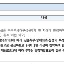 에이앤에이건축사사무소 이미지