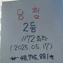 지에스(GS25)뉴양산혜인점 이미지