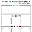 2017년 3월 26일 (일요일) 축구중계 방송편성표 이미지