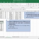 컴퓨터활용능력 2급 이미지