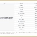 케이에스퍼스트 이미지