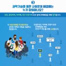 국민생활과학 이미지