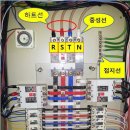 전기 상식 - 직류, 교류, 단상, 3상 이미지