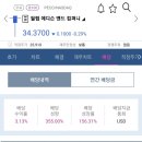 리츠컴퍼니