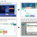 크레버스영재교육센터분당제1지점