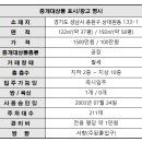 SKN공인중개사사무소 이미지