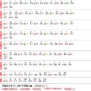 東急東 横線(토큐토요코선) 전철 시각표 [시부야역 기준] 이미지