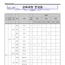 대명영수학원 이미지