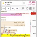 (주)에스엠화장품 이미지