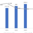 누리의료기기 이미지