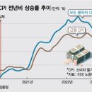 오미주