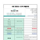 북수원카페 공인중개사사무소 이미지