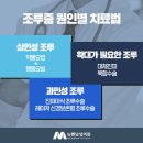 뉴맨남성의원 네이버블로그