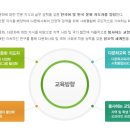 다문화한국어 이미지