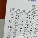 세븐일레븐 조치원신흥점 | 4월의 귀양일기_