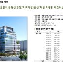 에코벨리