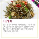 튼튼건강식품
