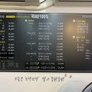 코닭치킨 이미지