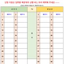 8월 15일(토) 산청의 용문동천, 이방산 감투봉 백운계곡 야유회 산행 안내 이미지