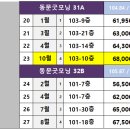 인계 동문 굿모닝힐 아파트 이미지
