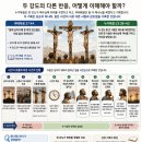 십자가의 두 강도 이미지