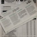 웨스턴약국 이미지