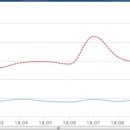 벽산부동산공인중개사사무소 이미지