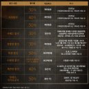 예그린여관 | 2016/1106│락뮤지컬 레미제라블 &#39;두 남자 이야기&#39;