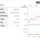 에이치전자 이미지