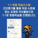리본수학학원 - 양평군 목왕로 8 | 리본수학학원