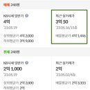 안중읍행정복지센터 주변 이미지