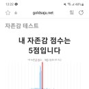 자존감테스트를 해봤서요 이미지