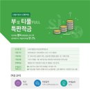 SJ 파이낸셜뉴스