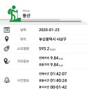 훈지