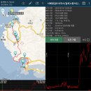 서해랑길 10코스 이미지