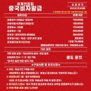 어게인트립