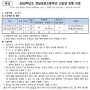 경남로봇고등학교 이미지