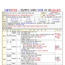 천지국제여행사