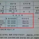 원지컨설팅 이미지