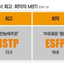 에이바헤어 암사역점 이미지