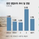 254태양광발전소 이미지