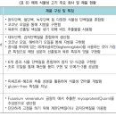 호경테크(주) | [산업분석] 3. 대체육(代替肉)